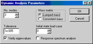 Dynamic Analysis Parameters